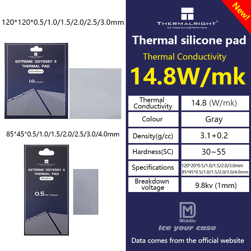 Thermalright ODYSSEY Ⅱ 2nd Gen - đánh giá và giá Thermal Paste Cpu