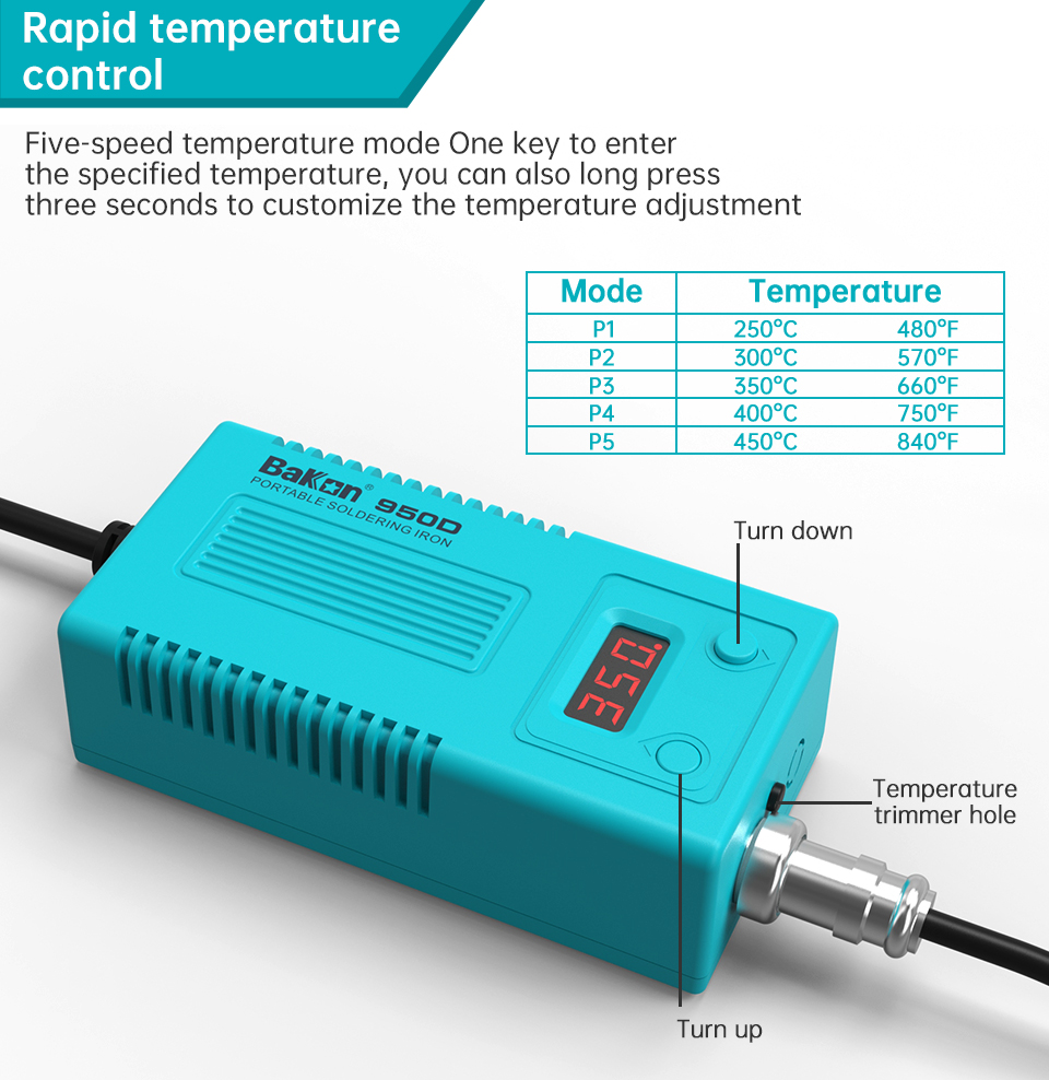 Bakon BK950D Soldering Station - đánh giá và giá Electronics Repair Company