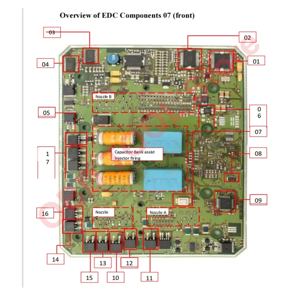 Repair Diesel ECU Electronics  - đánh giá và giá Electronics Repair Nz