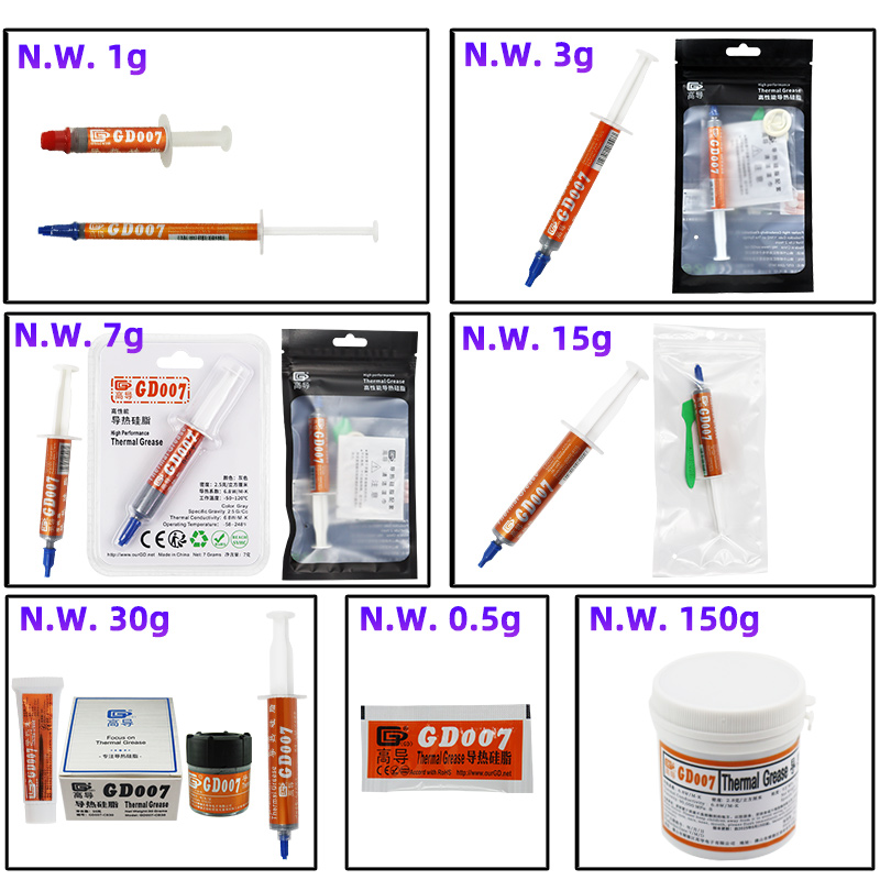GD007 Thermal Grease Paste Pla - đánh giá và giá Thermal Paste Cpu